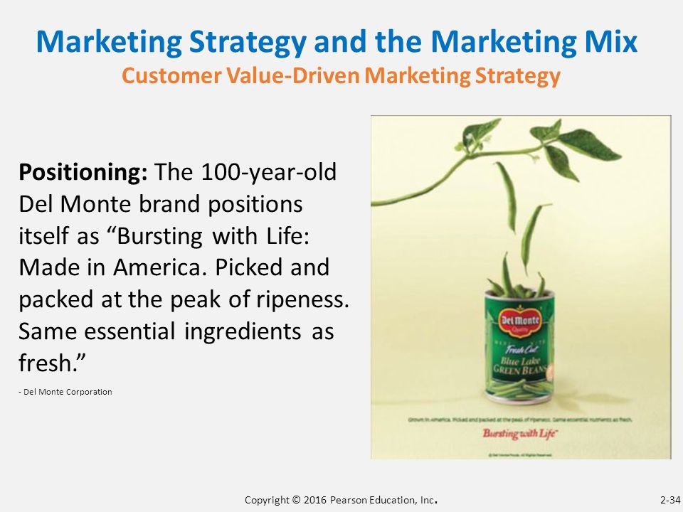 Wills Lifestyle Marketing Mix (4Ps) Strategy